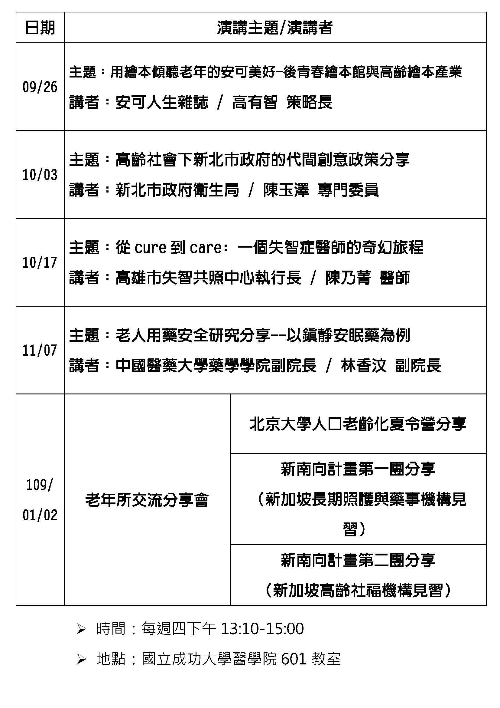 10801專題討論演講